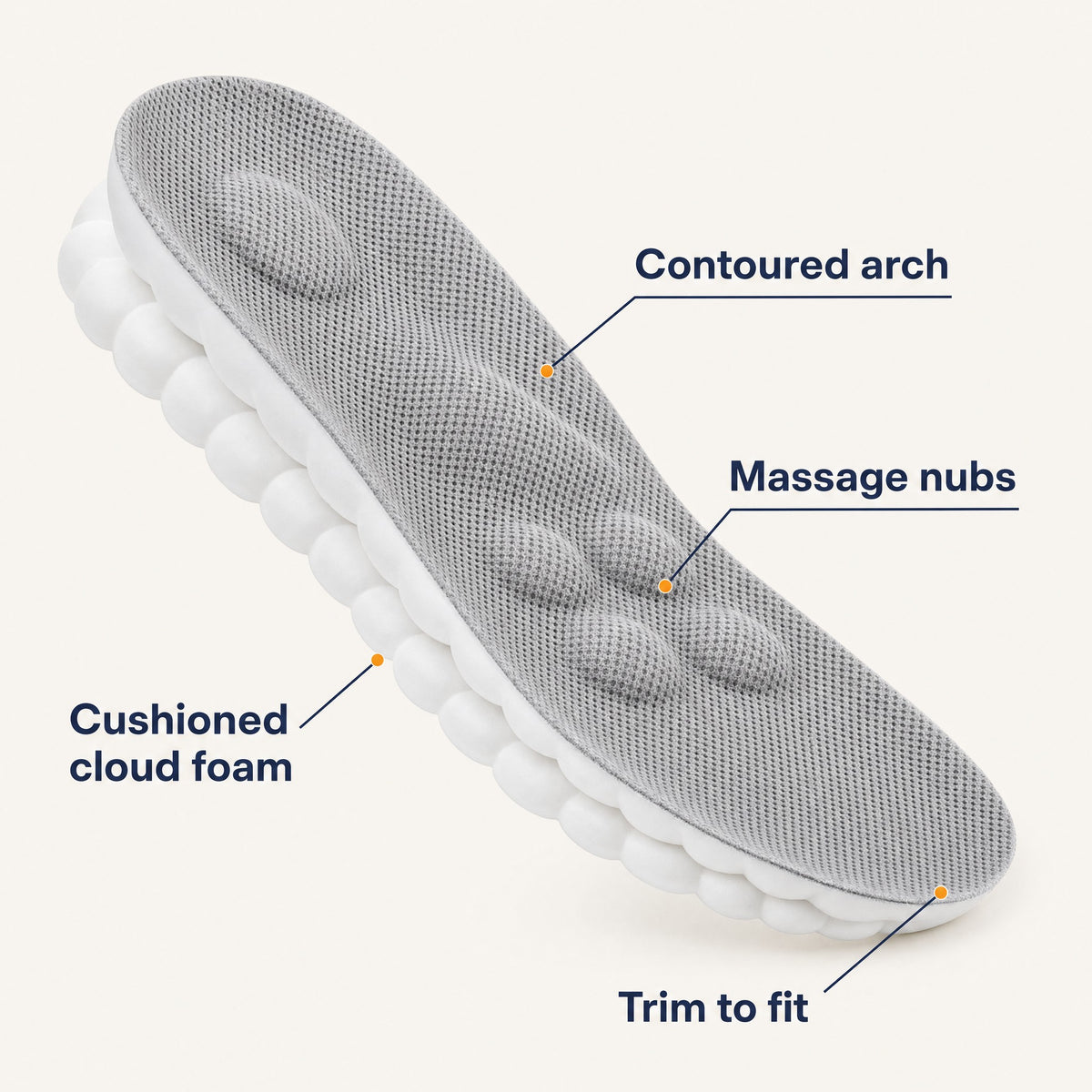 Cushioned cloud foam, contoured arch, massage nubs, trim to fit