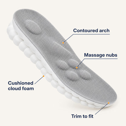 Cushioned cloud foam, contoured arch, massage nubs, trim to fit